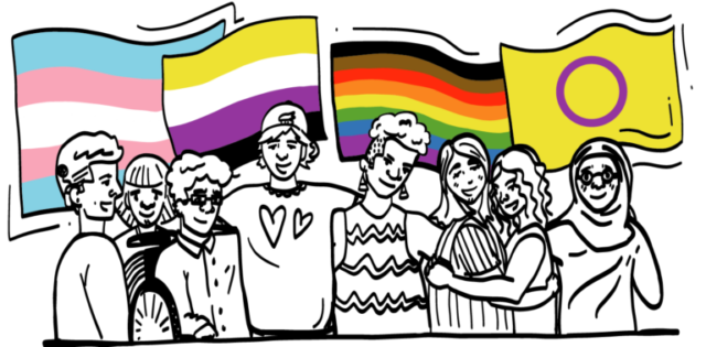 LGBTQIA-student-graphic-e1651366231562-768x378