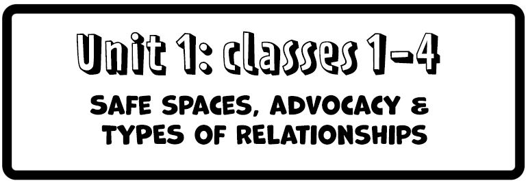 Unit 1: classes 1-4 button