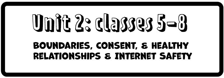 Unit 2: classes 5-8 Boundaries, Consent, & Healthy Relationships & Internet Safety